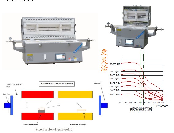 1200双温区.JPG