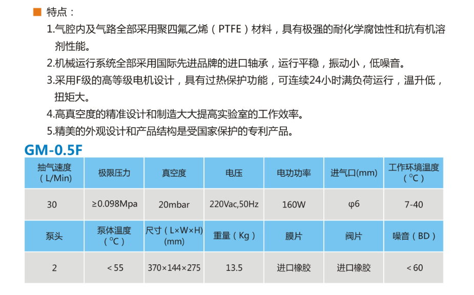 GM0.FF参数.png